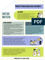 t.2 Koneksi Antar Materi MK Prinsip Pengajaran Dan Asesmen I