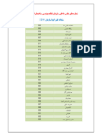 شماره های داخلی سازمان و دفاتر شهرستان_2