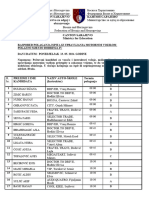 Raspored Polaganja U 13.05.2024. Web