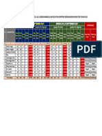 STATUS KAB LAPORAN SARPRAS 2021, 09 September 2021