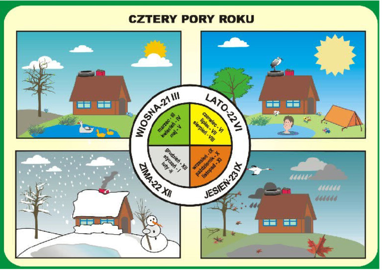4 Pory Roku | PDF
