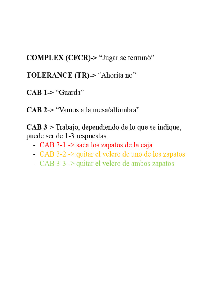 Sbt Step By Step For Parents Pdf