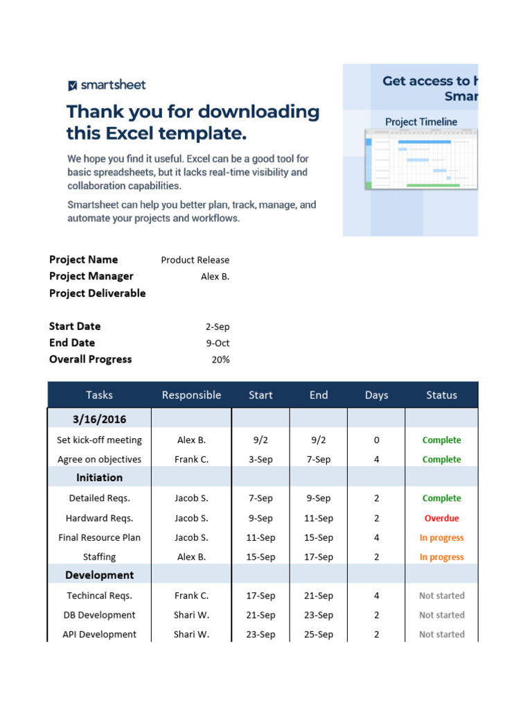 Work Plan Template V1 | PDF