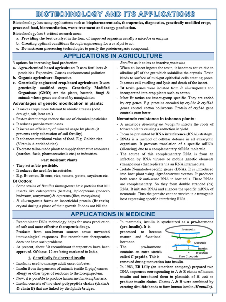 Biotechnology Applications in Agriculture and Medicine | PDF | Rna ...
