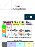 Tenses