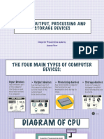 Input, Output, Processing and Storage Devices: Computer Presentation Made By: Jannat Noor