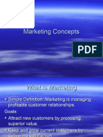 Marketing Concepts