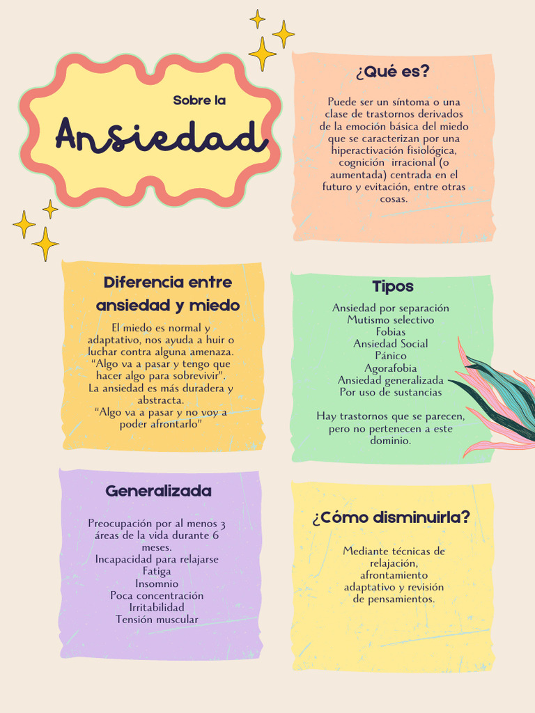 Tipos y Manejo de la Ansiedad | PDF | Ciencia y matemáticas