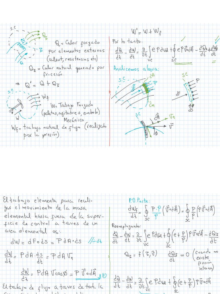 Dinamica de Fluidos | PDF