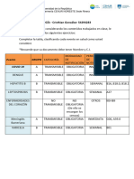 Trabajo de Epidemiologia, Cristhian González - 54294283