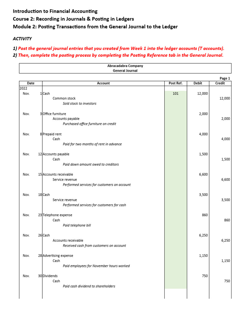v722gZKbTOm9toGSm4zpjg Posting Transactions Activity | PDF | Debits And ...