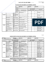 Masonry Work Risk Assessment