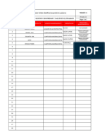 FT-SST-125 Formato Listado Identificacion Productos Quimicos