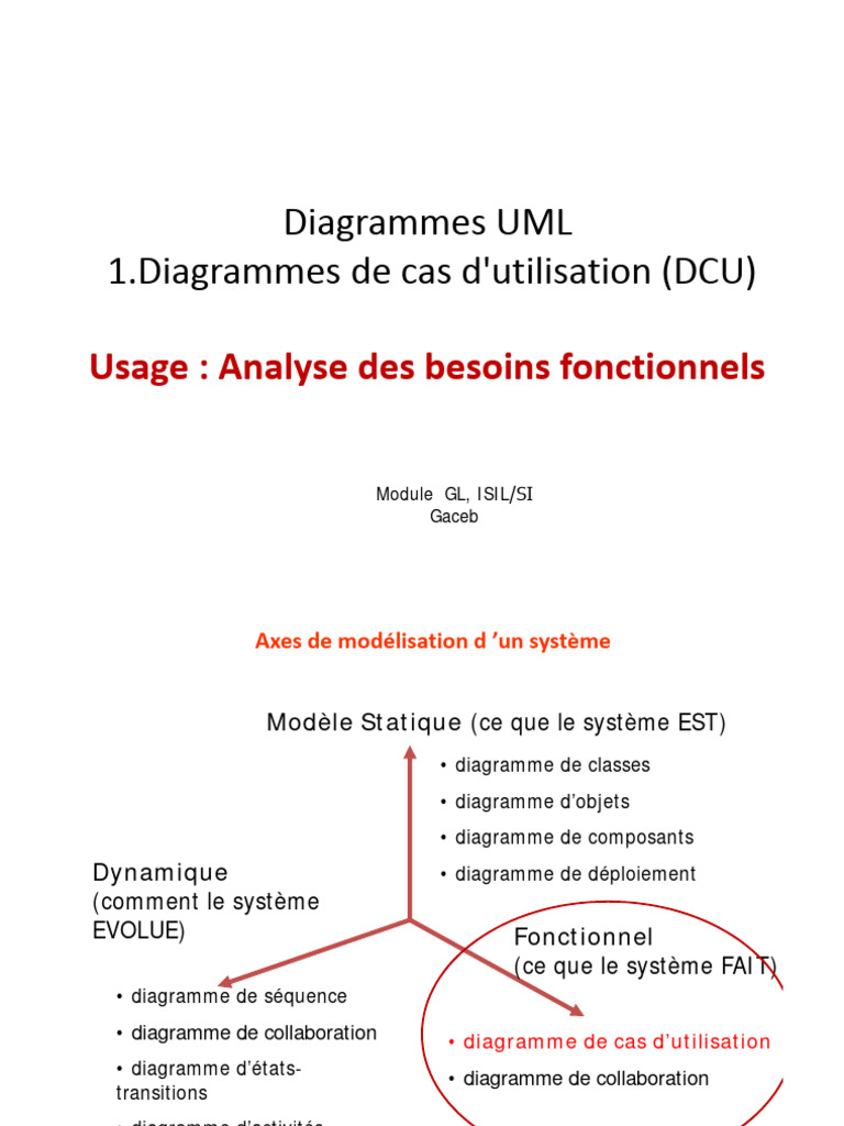 Introduction aux Diagrammes UML | PDF | Cas d'utilisation | Informatique