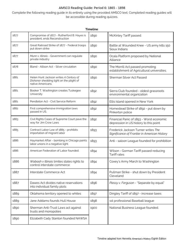 AMSCO Period 6 Reading Guide: 1865-1898 | PDF | People's Party (United ...