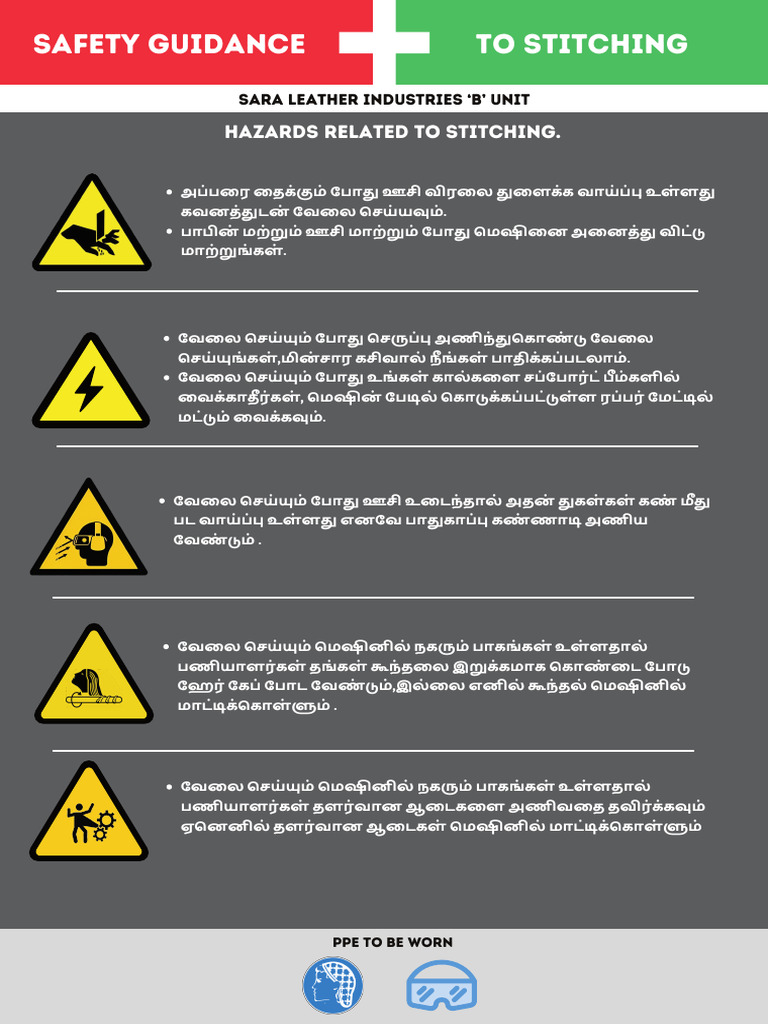 Safety Guidance For Upper Production | PDF
