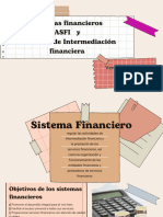 Sistema Financiero ASFI