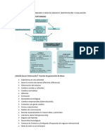 TEMA 2. IDEAS NEGOC. IDENTIF Y EVALUA.