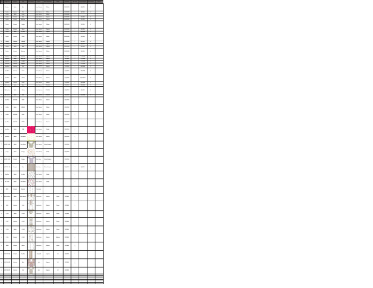 EMB Sample Record | PDF | Color | Rainbow
