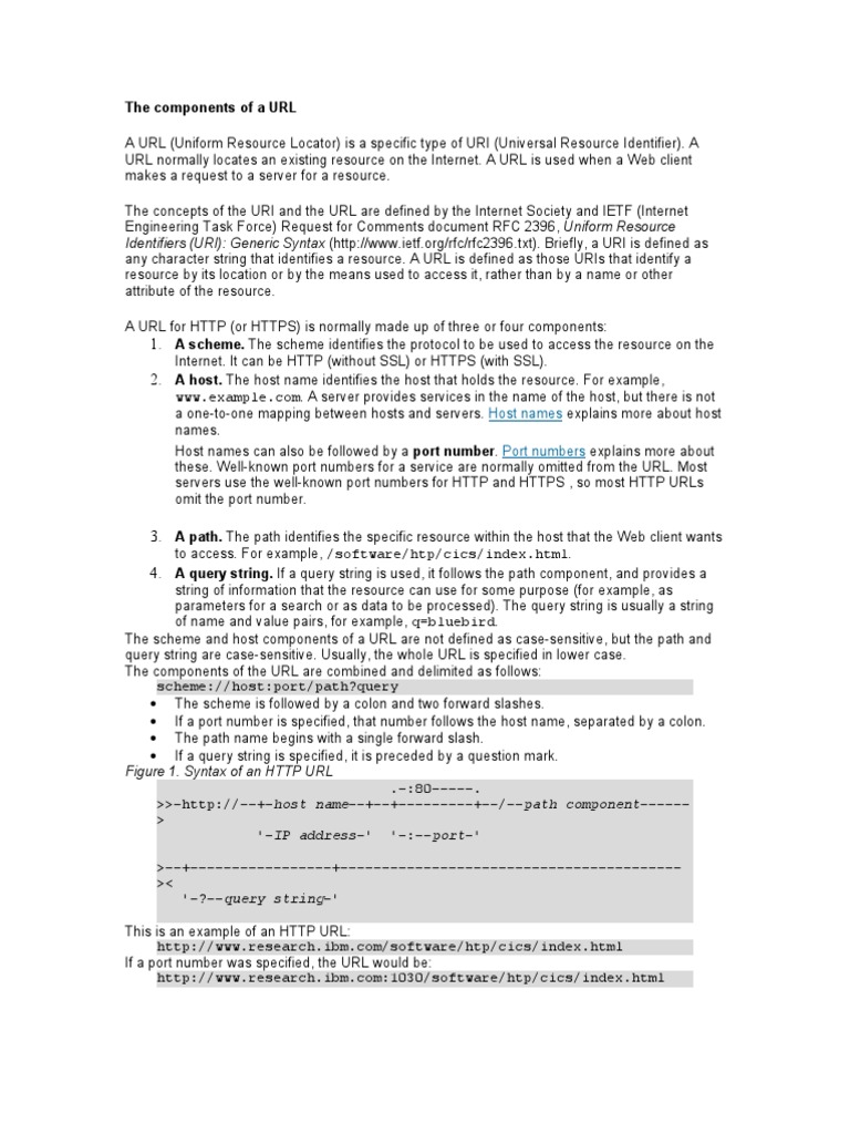 The Components of A URL | PDF | Uniform Resource Identifier | Uniform ...