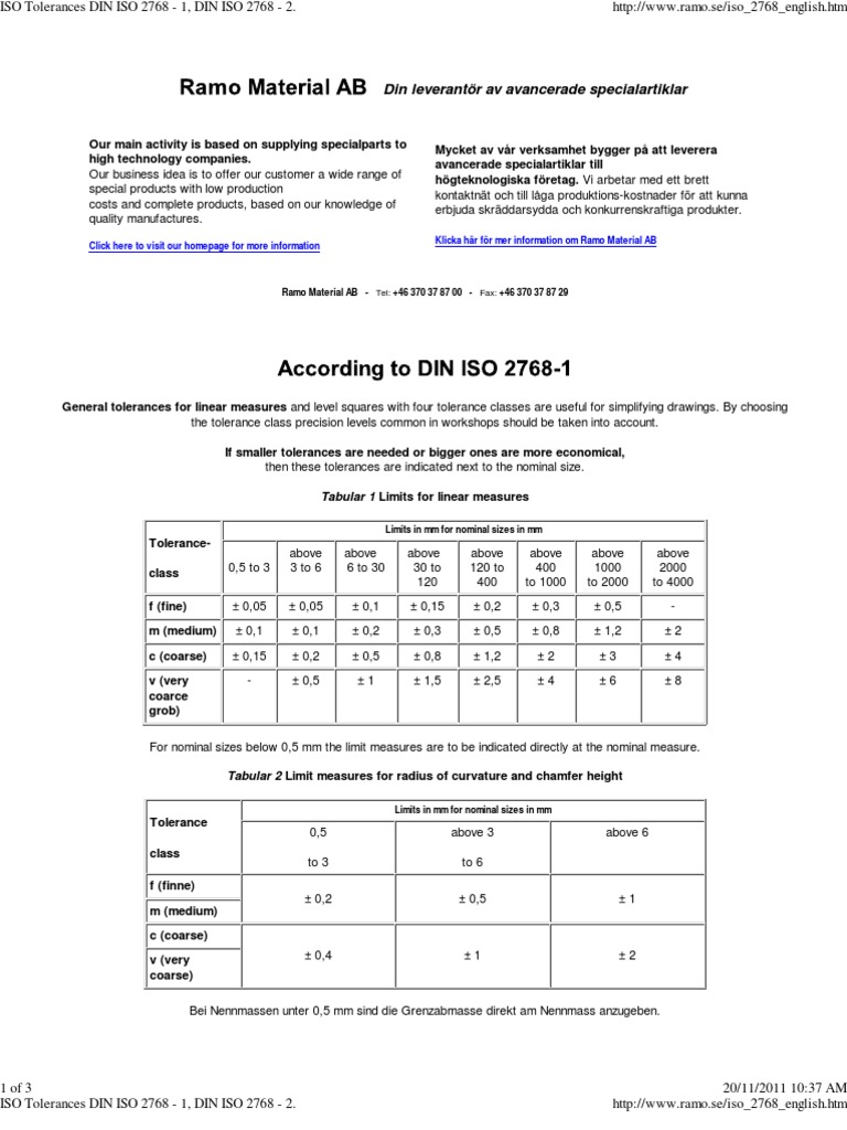 Din Iso 2768-1