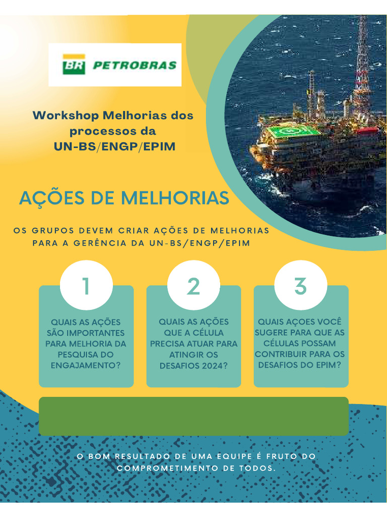 Cartão de Perguntas - Workshop | PDF