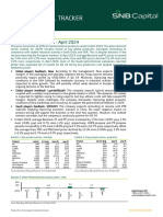 Petrochem Tracker - May 2024