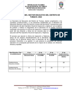 diagnostico del sector educativo TUMACO  Inspeccion y vigilancia 2022 (1)