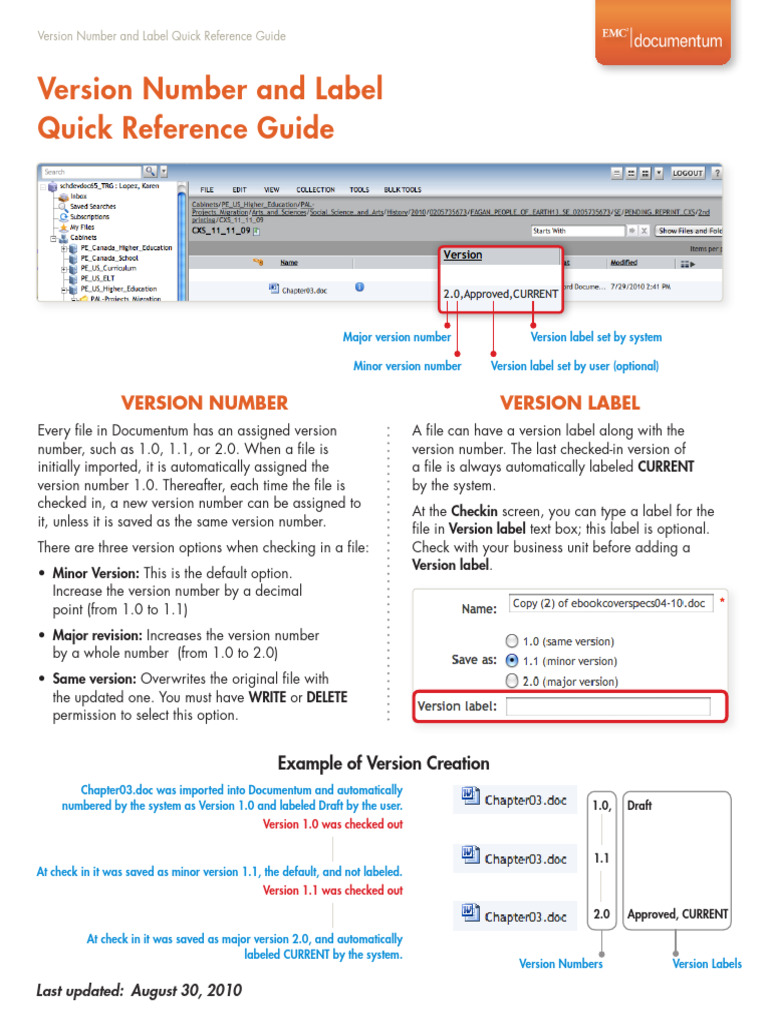 Documentum Versioning Guide | PDF | Operating System Families ...