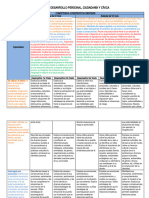 Matriz de Desarrollo Personal, Ciudadanía y Cívica