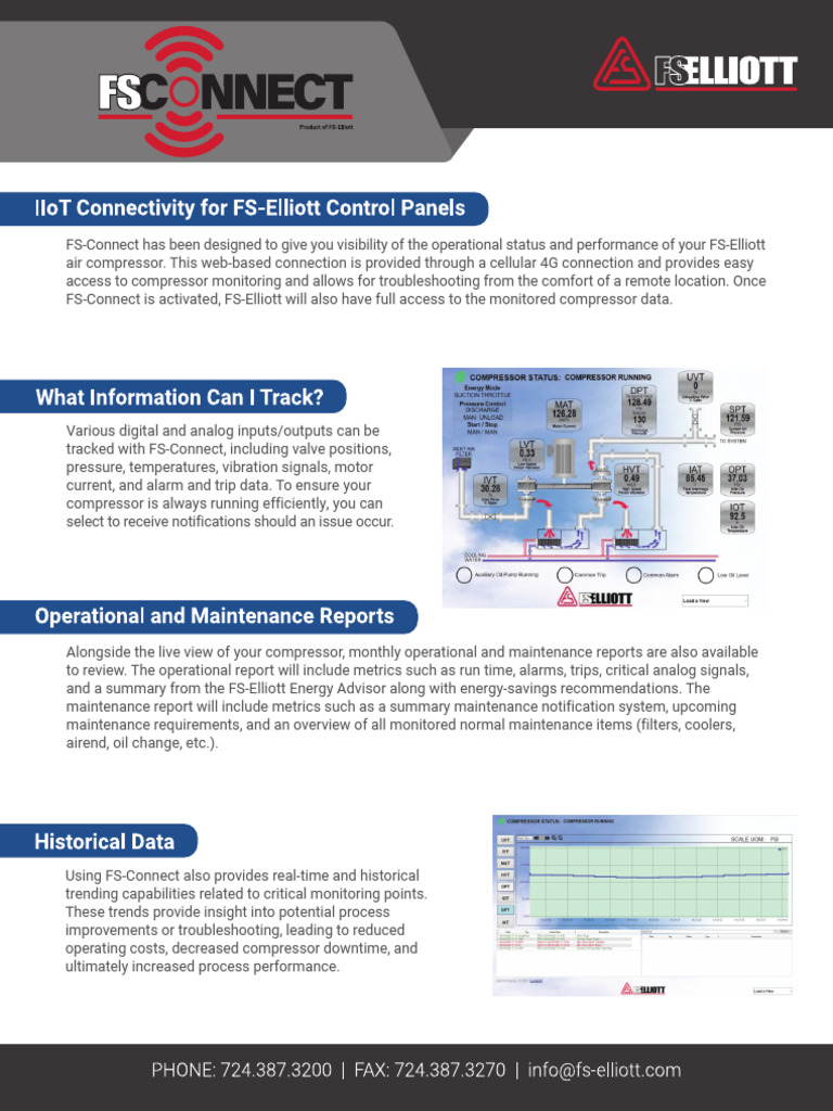 FS Connect Datasheet RV8 | PDF | Computer Security | Security