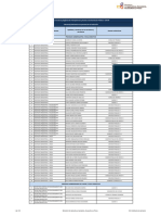 B2-Distributivo de Personal