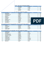 RaceCard 17 09 2023