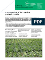 Interpretation of Leaf Nutrient Analysis Results