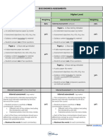 Fact Sheet Eco Assessment Ib