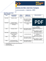 Sistemática 1BI Sociologia 3EM B