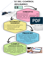 INFOGRAFIA