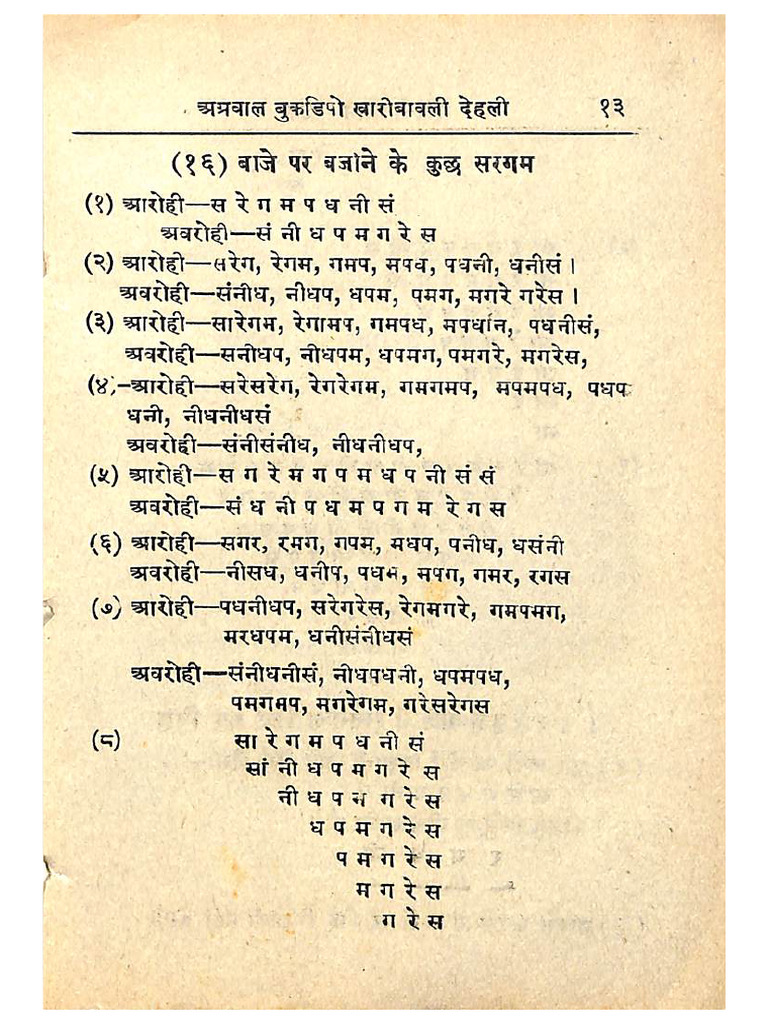 Harmonium Master Hindi Agarwal Book Depo PDF