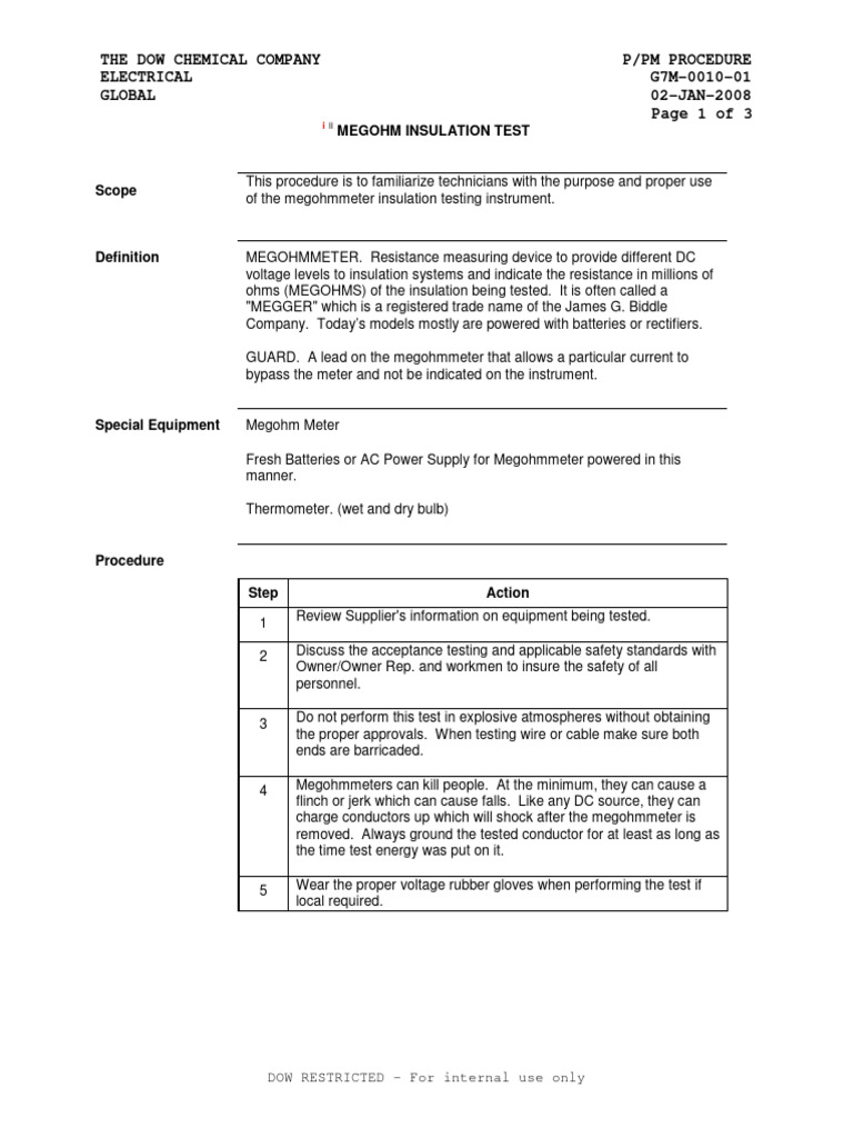 Megohm Insulation Testing Procedure | PDF | Insulator (Electricity ...