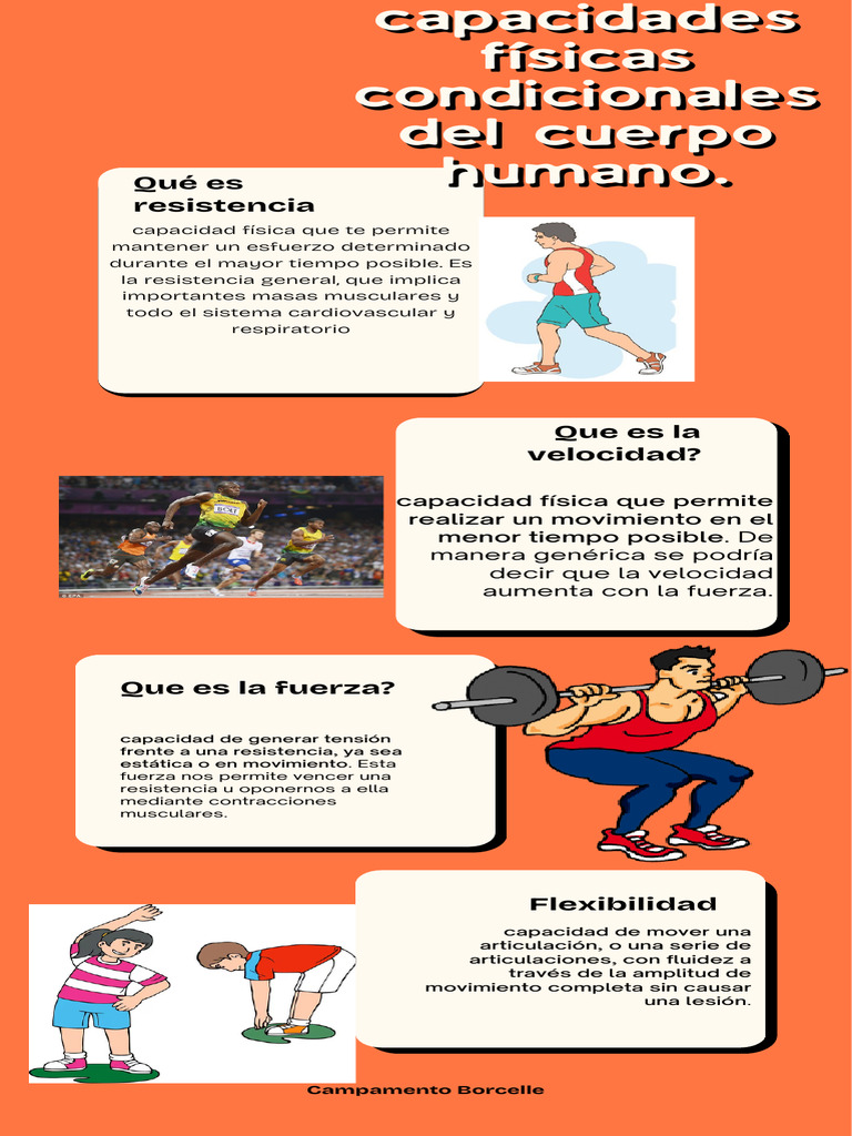 Capacidades Físicas Condicionales del Ser Humano | PDF