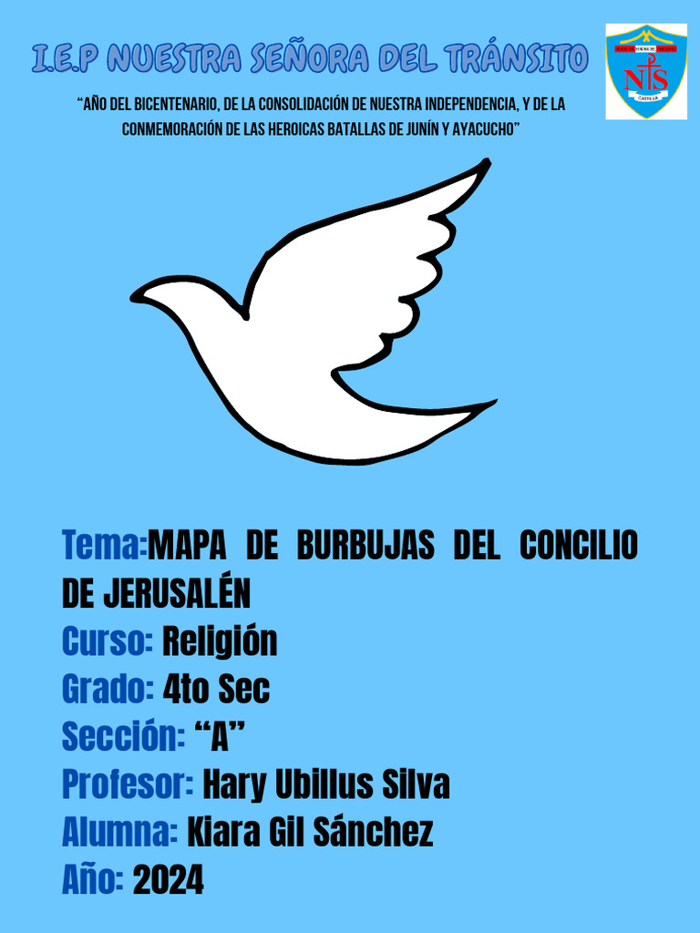 Mapa De Burbujas Del Concilio De Jerusalen Pdf Religiones Abrahámicas