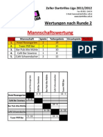 D Tabelle 2 11 12