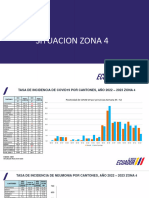 Situación ZONA 4 - 3 de Enero