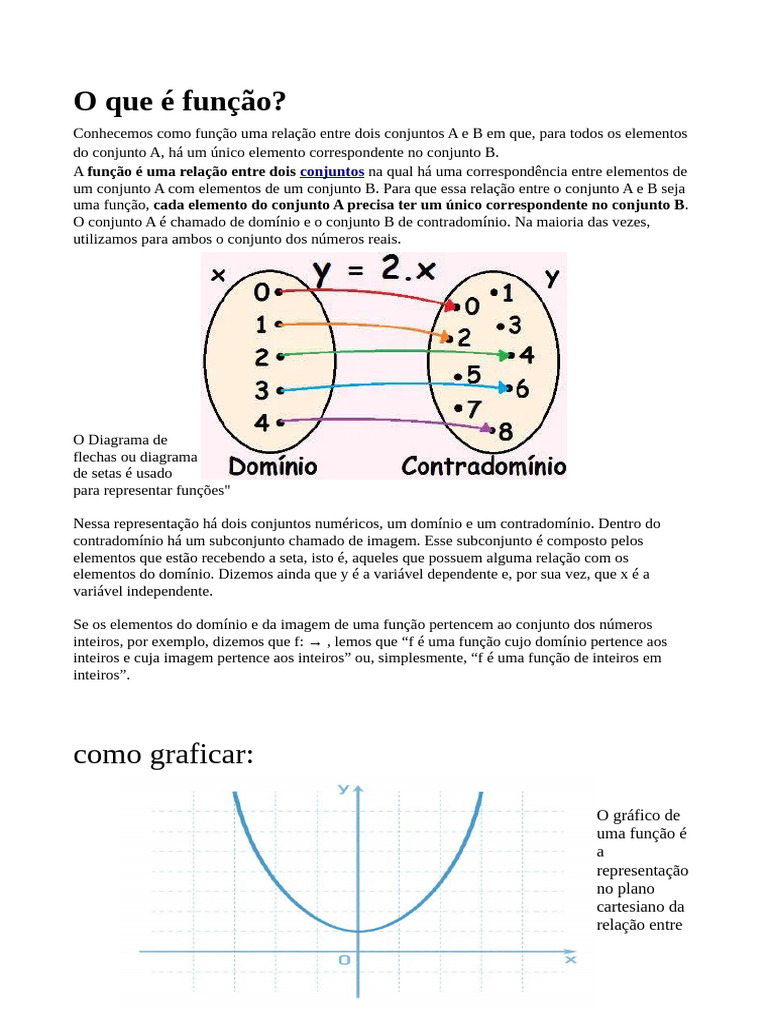 Trabalho Do Professor Milton 2.0 | PDF | Função (Matemática) | Domínio ...