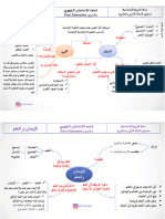 ‎⁨خطاطات جميع دروس التربية الإسلامية ذ المودن⁩