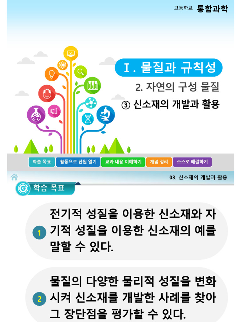 1-2-3 - 신소재의 개발과 활용 | PDF