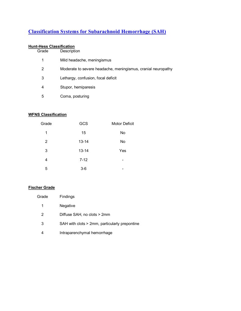 Document Analysis and Insights | PDF