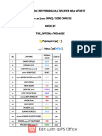 All Cars Code GG CPM