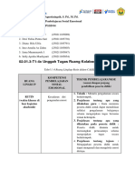 PSE - 02.01.3-T1-4c Unggah Tugas Ruang Kolaborasi (LK 1.6)