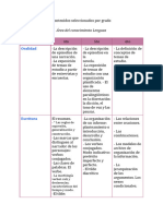 Copia de Contenidos por grado